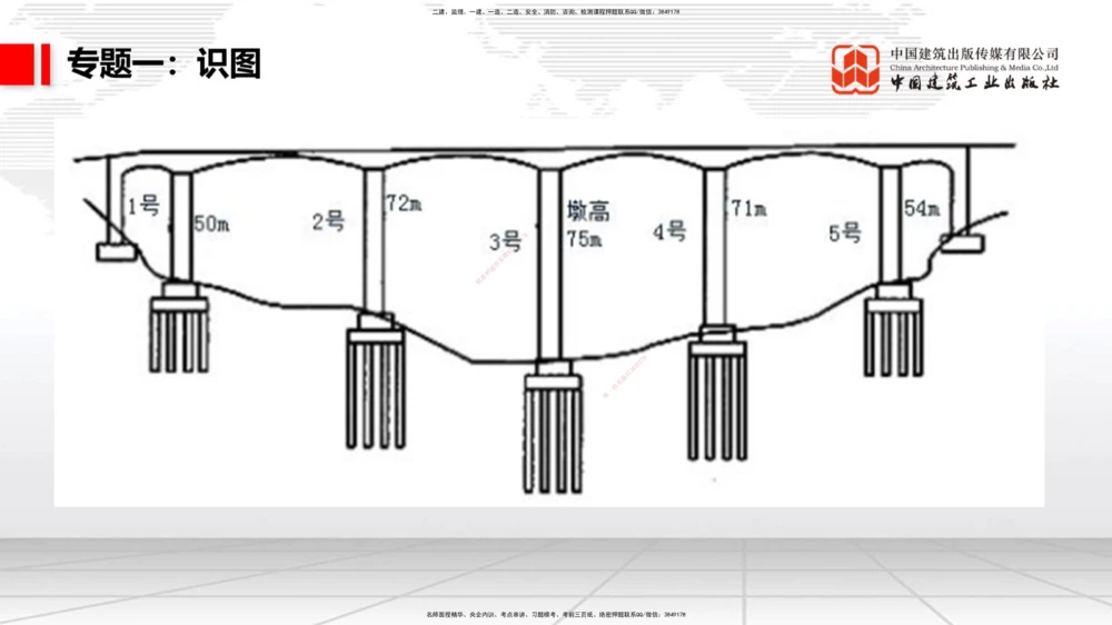 05节2025一建《公路》必会案例强化直播课（08.25）_2026年一级建造师_2026年一建公路_2025年一建公路SVIP_04-冲刺串讲✿考点强化✿小灶集训_42-公路《必会案例强化》朱娟婷JGS_讲义