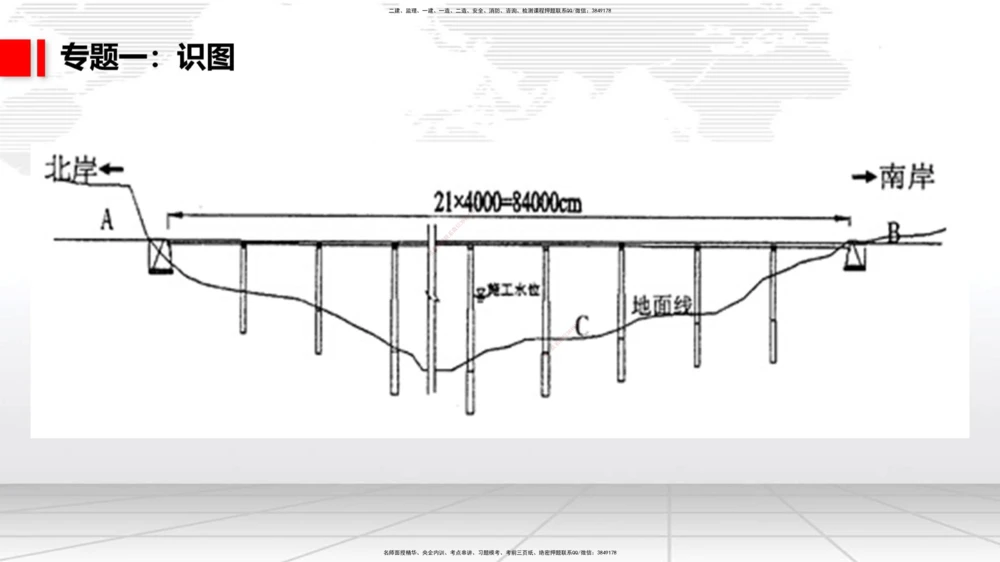 05节2025一建《公路》必会案例强化直播课（08.25）_2026年一级建造师_2026年一建公路_2025年一建公路SVIP_04-冲刺串讲✿考点强化✿小灶集训_42-公路《必会案例强化》朱娟婷JGS_讲义