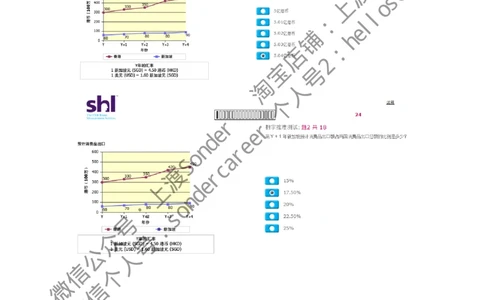 9-20160513-KPMG(第二套)_2025春招题库汇总_十大行测题库_2023年十大热门题库更新中_11、SH-1汇总_按年份分类_2016年新题