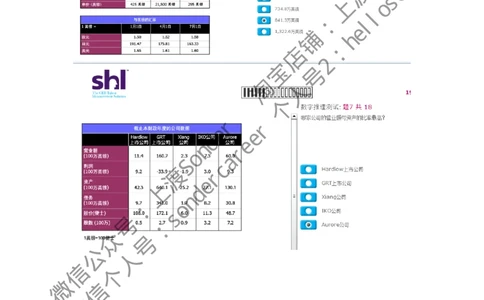 9-20160513-KPMG(第二套)_2025春招题库汇总_十大行测题库_2023年十大热门题库更新中_11、SH-1汇总_按年份分类_2016年新题