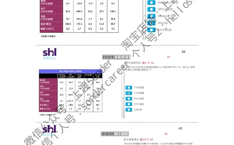 9-20160513-KPMG(第二套)_2025春招题库汇总_十大行测题库_2023年十大热门题库更新中_11、SH-1汇总_按年份分类_2016年新题