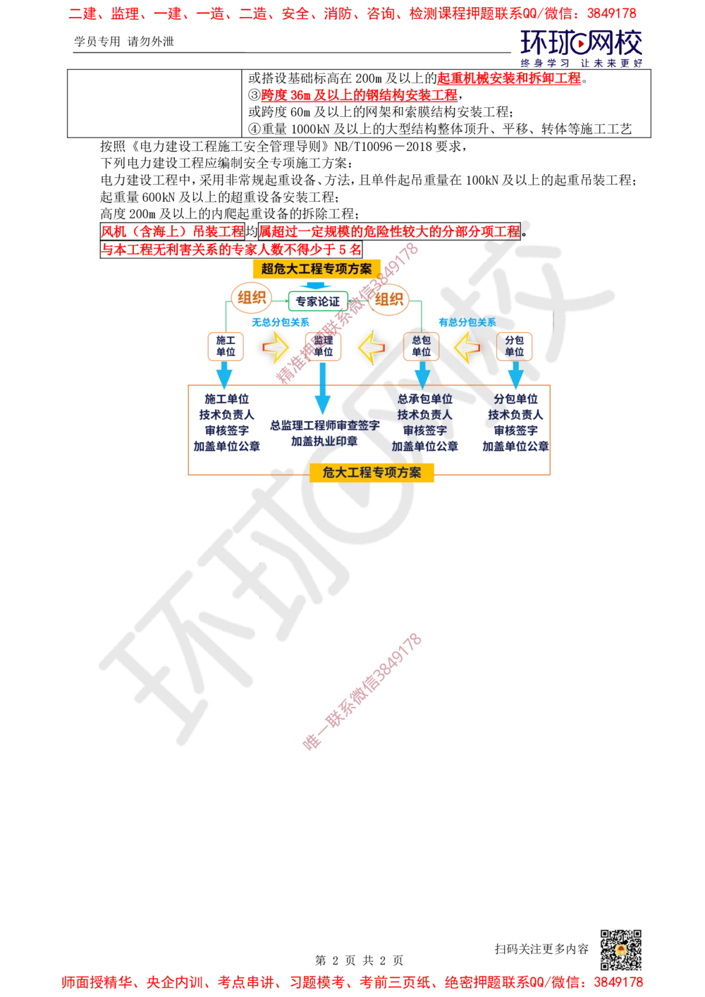 04.2025一建机电案例带刷-案例3_2026年一级建造师_2026年一建机电_2025年一建机电SVIP_04-冲刺串讲✿考点强化✿小灶集训_30-机电《案例带刷班》陈剑名HQ推荐