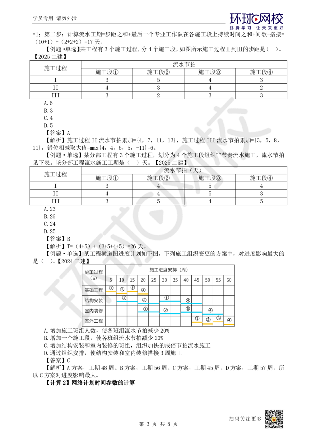 03.2025一建管理考前专项突破（三）-计算专题_2026年一级建造师_2026年一建管理_2025年一建管理SVIP_04-冲刺串讲✿考点强化✿小灶集训_09-管理《专项突破班》张君HQ