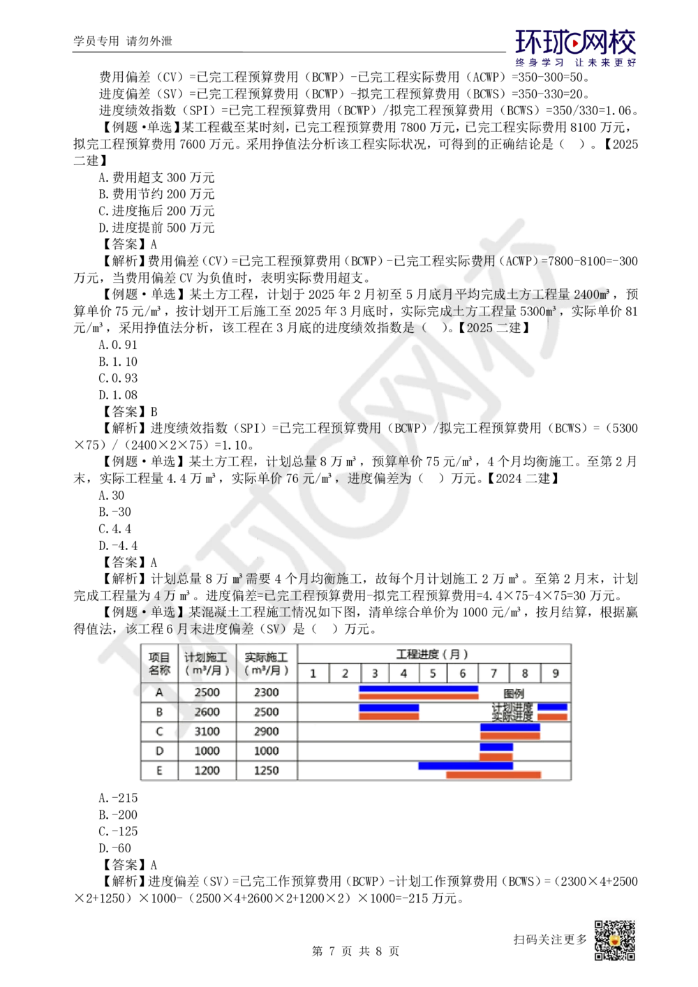 03.2025一建管理考前专项突破（三）-计算专题_2026年一级建造师_2026年一建管理_2025年一建管理SVIP_04-冲刺串讲✿考点强化✿小灶集训_09-管理《专项突破班》张君HQ