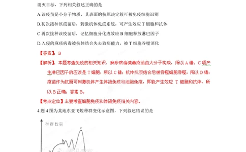 2012年高考生物试卷（重庆）（解析卷）_生物历年高考真题_新&middot;PDF版2008-2025&middot;高考生物真题_生物（按年份分类）2008-2025_2012&middot;高考生物真题