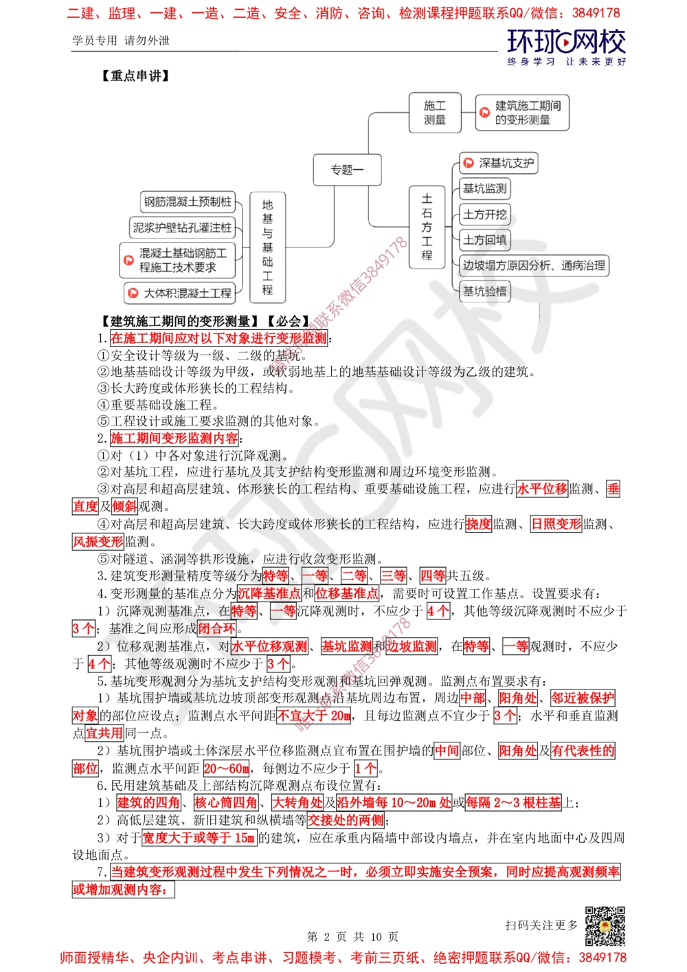 02.2025一建建筑案例特训-第2讲-测量、土石方、地基与基础工程施工、质量通病防治及相关规定_2026年一级建造师_2026年一建建筑_2025年一建建筑SVIP_04-冲刺串讲✿考点强化✿小灶集训