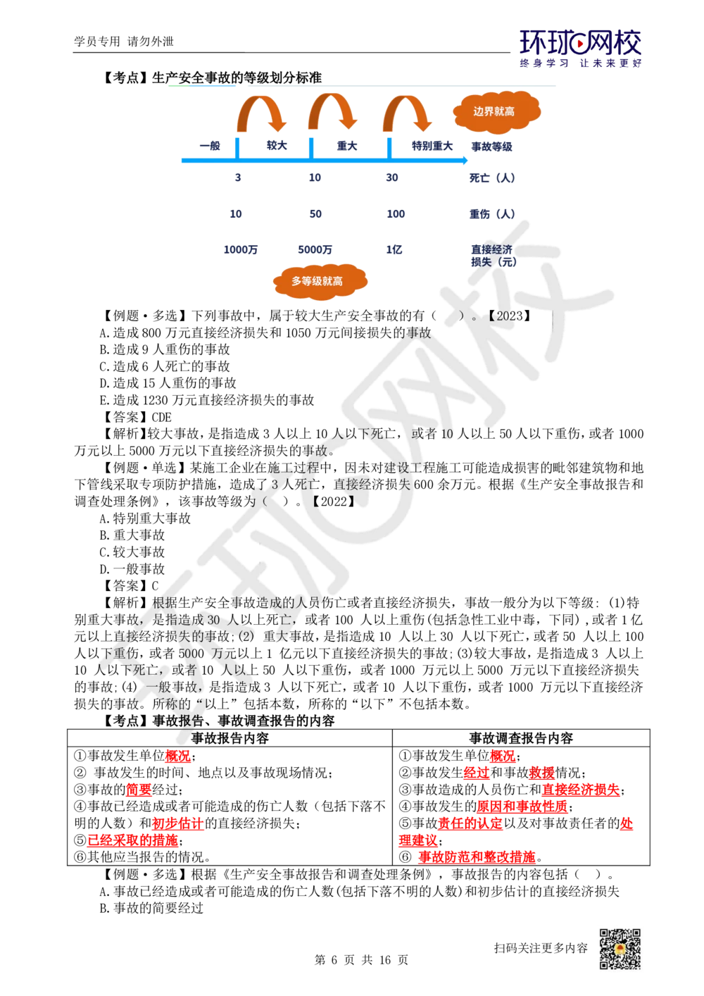 03.2025环球网校一级建造师《建设工程法规及相关知识》考前专项突破-易混类比考点专题3_2026年一级建造师_2026年一建法规_2025年一建法规SVIP_04-冲刺串讲✿考点强化✿小灶集训
