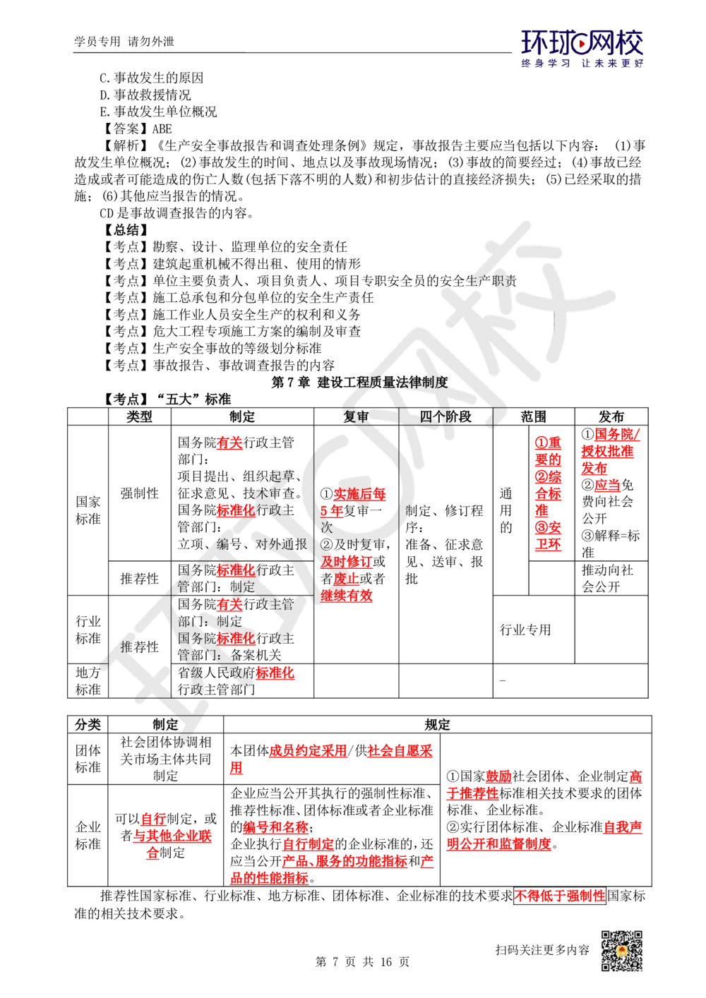 03.2025环球网校一级建造师《建设工程法规及相关知识》考前专项突破-易混类比考点专题3_2026年一级建造师_2026年一建法规_2025年一建法规SVIP_04-冲刺串讲✿考点强化✿小灶集训