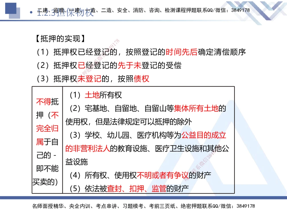 01.2026刘颖-核心考点速记1-法规_2026年一级建造师_2026年一建法规_2026年一建法规SVIP_04-冲刺串讲✿考点强化✿小灶集训_03-2026年一建法规-嗨学网校-核心考点速记-刘颖_讲义