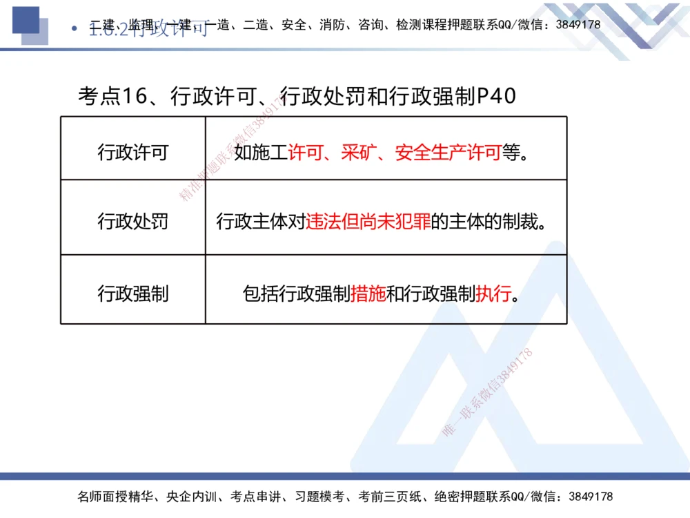 01.2026刘颖-核心考点速记1-法规_2026年一级建造师_2026年一建法规_2026年一建法规SVIP_04-冲刺串讲✿考点强化✿小灶集训_03-2026年一建法规-嗨学网校-核心考点速记-刘颖_讲义
