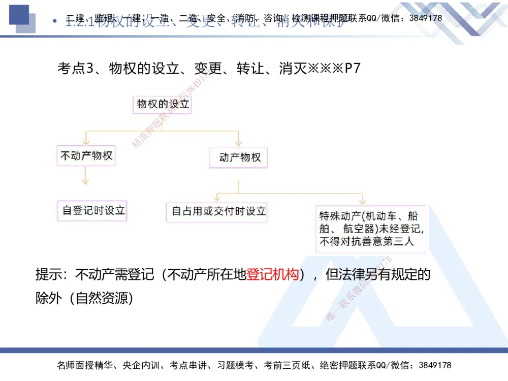 01.2026刘颖-核心考点速记1-法规_2026年一级建造师_2026年一建法规_2026年一建法规SVIP_04-冲刺串讲✿考点强化✿小灶集训_03-2026年一建法规-嗨学网校-核心考点速记-刘颖_讲义