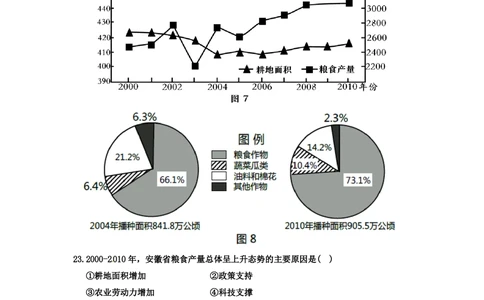 2012年高考地理试卷（安徽）（空白卷）_地理历年高考真题_新&middot;PDF版2008-2025&middot;高考地理真题_地理（按省份分类）2008-2025_2012-2025&middot;（安徽）地理高考真题
