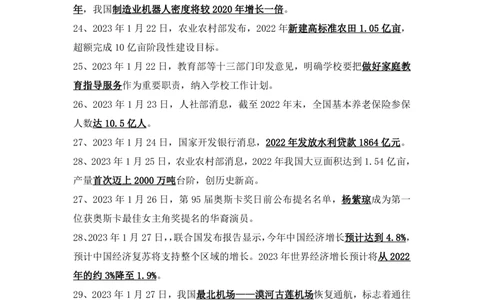 2023年1月时事政治_2025春招题库汇总_银行题库-1_银行全套上岸资料_时事政治（持续更新）_2023年每月时政