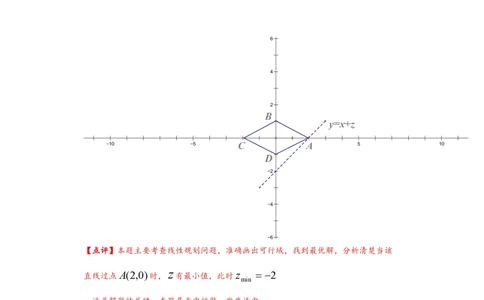 2012年高考数学试卷（文）（上海）（解析卷）_历年高考真题合集_数学历年高考真题_新&middot;PDF版2008-2025&middot;高考数学真题_数学（按年份分类）2008-2025_2012&middot;高考数学真题