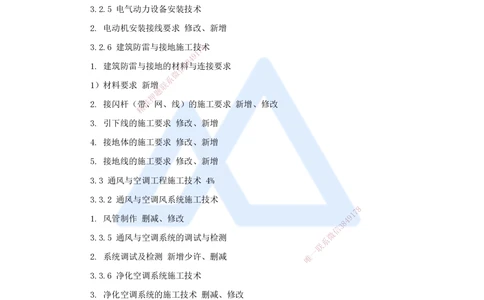 01.2025朱培浩-新旧教材对比-新旧教材对比_2026年一级建造师_2026年一建机电_2025年一建机电SVIP_02-基础精讲✿高端面授✿深度强化_27-机电《名师精讲通关》朱培浩HX_讲义
