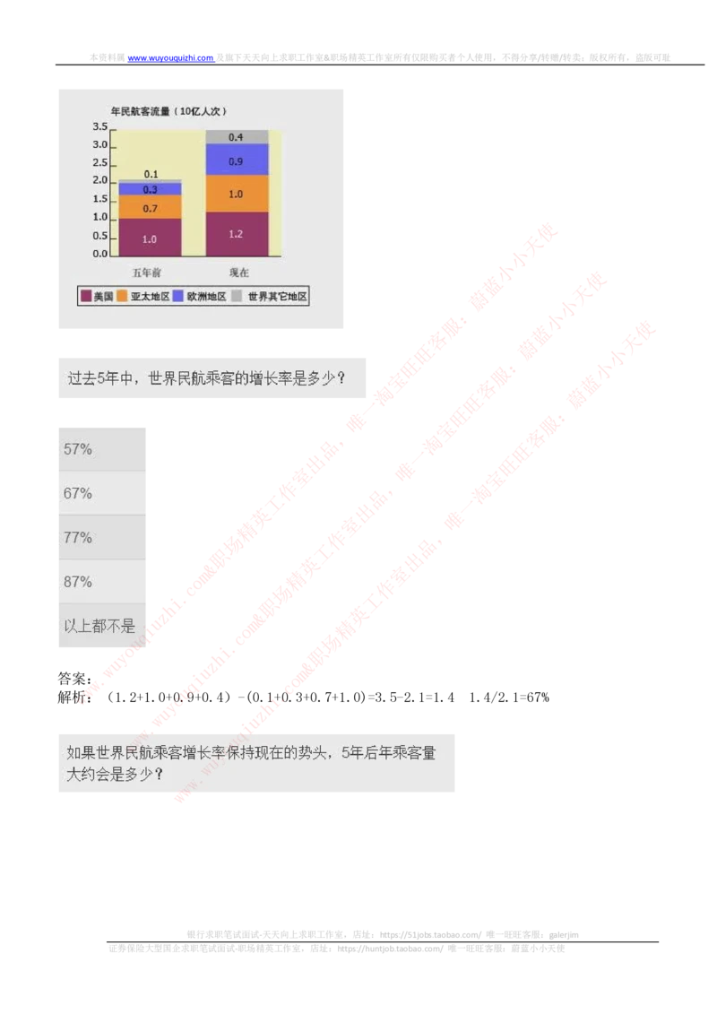 ceb（shl）-数字推理题（num）汇总及答案解析_2025春招题库汇总_咨询题库_2023咨询公司合集（7家）_2023麦肯锡_ceb（shl）-数字推理题（num）汇总及答案解析