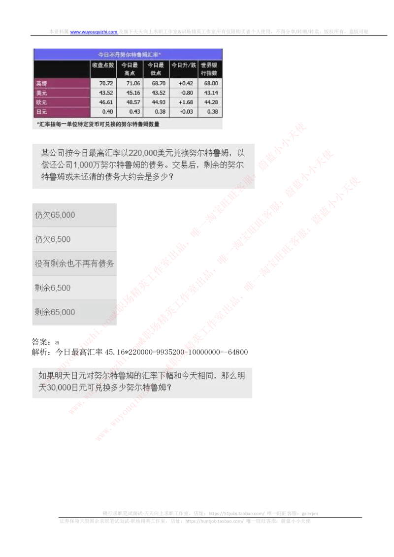 ceb（shl）-数字推理题（num）汇总及答案解析_2025春招题库汇总_咨询题库_2023咨询公司合集（7家）_2023麦肯锡_ceb（shl）-数字推理题（num）汇总及答案解析