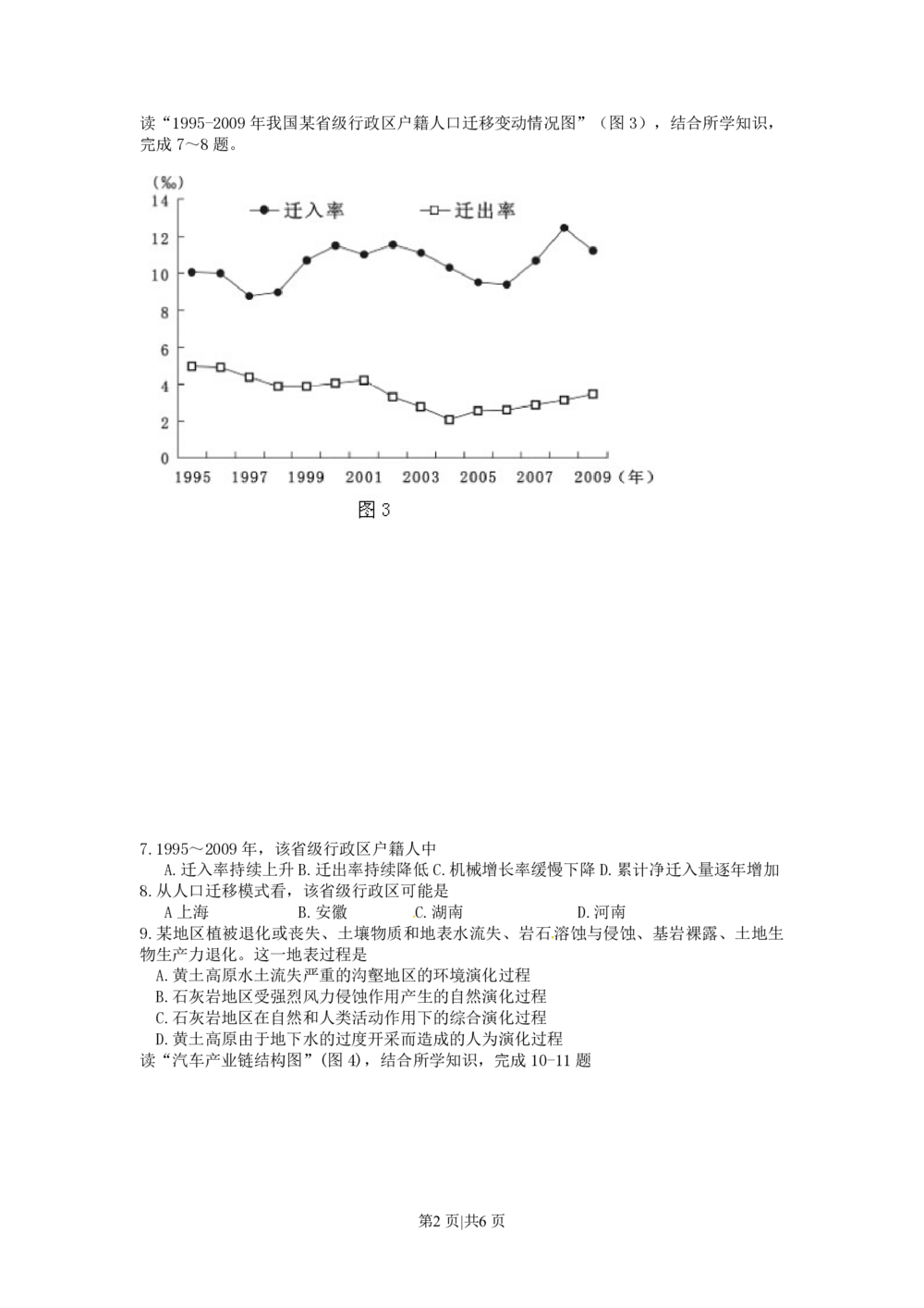 2011年高考地理试卷（广东）（解析卷）_地理历年高考真题_新&middot;PDF版2008-2025&middot;高考地理真题_地理（按省份分类）2008-2025_2008-2025&middot;（广东）地理高考真题