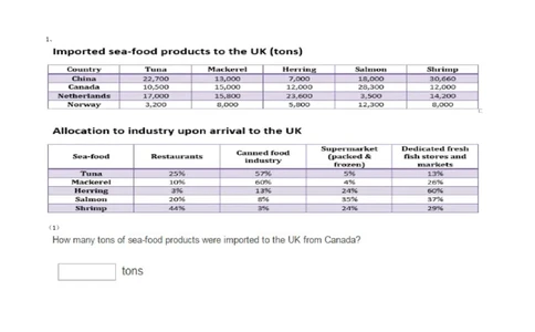 Graphs#08,Question_2025春招题库汇总_快消题库-1_快消汇总_2023金佰利最新题库（TalentQ）_TalentQ笔试题库_NumericalExtraPractice
