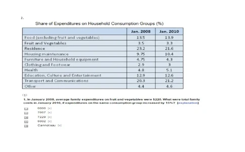 Graphs#08,Question_2025春招题库汇总_快消题库-1_快消汇总_2023金佰利最新题库（TalentQ）_TalentQ笔试题库_NumericalExtraPractice