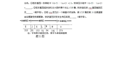 2012年高考生物试卷（重庆）（空白卷）_生物历年高考真题_新&middot;PDF版2008-2025&middot;高考生物真题_生物（按年份分类）2008-2025_2012&middot;高考生物真题