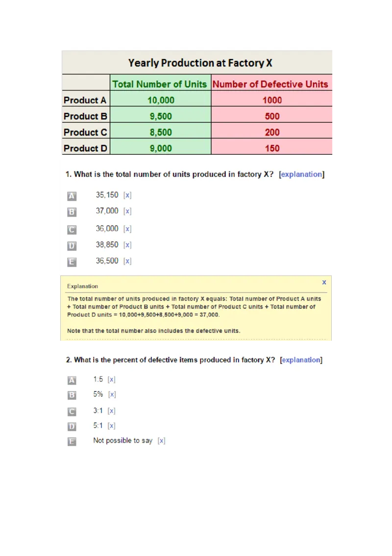 NumericalComprehension#3完成_2025春招题库汇总_快消题库-1_快消汇总_2023金佰利最新题库（TalentQ）_TalentQ笔试题库_Numericalcomprehension