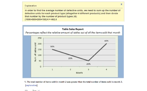 NumericalComprehension#3完成_2025春招题库汇总_快消题库-1_快消汇总_2023金佰利最新题库（TalentQ）_TalentQ笔试题库_Numericalcomprehension