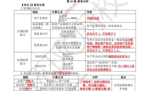 02.2025环球网校一级建造师《建设工程经济》专题二-计算专题2_2026年一级建造师_2026年一建经济_2025年一建经济SVIP_04-冲刺串讲✿考点强化✿小灶集训