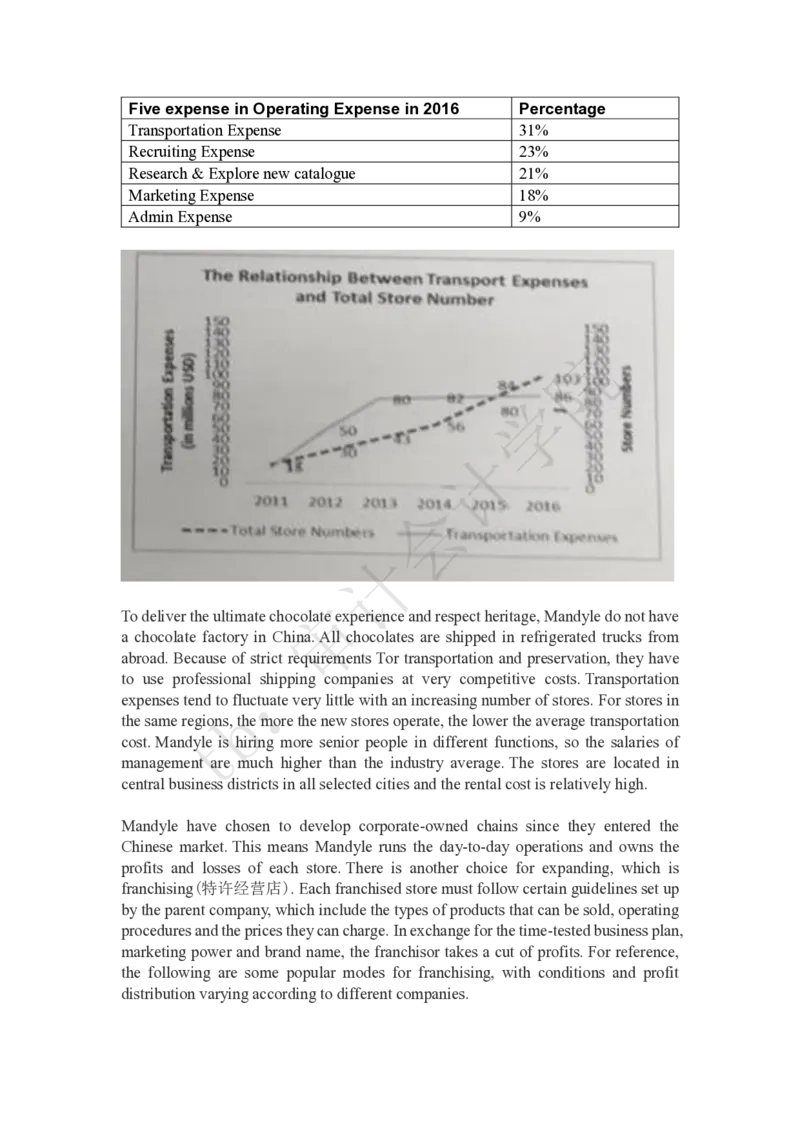EY-MandyleChocolateCase_2025春招题库汇总_四大case题库_2023四大面试资料（免费更新3个月）_安永_2023case（最新）_英文原case