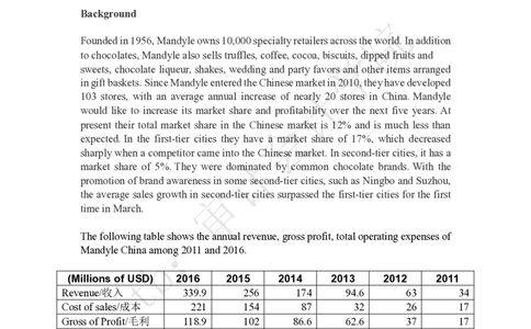 EY-MandyleChocolateCase_2025春招题库汇总_四大case题库_2023四大面试资料（免费更新3个月）_安永_2023case（最新）_英文原case