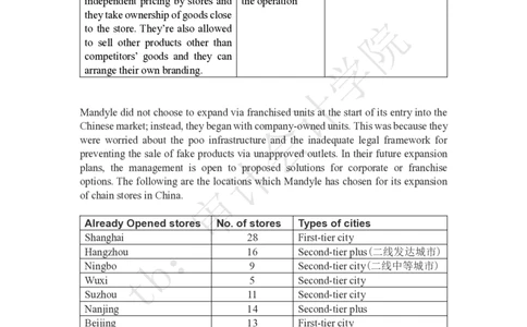 EY-MandyleChocolateCase_2025春招题库汇总_四大case题库_2023四大面试资料（免费更新3个月）_安永_2023case（最新）_英文原case