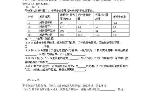 2012年高考生物试卷（广东）（空白卷）_生物历年高考真题_新&middot;Word版2008-2025&middot;高考生物真题_生物（按年份分类）2008-2025_2012&middot;高考生物真题
