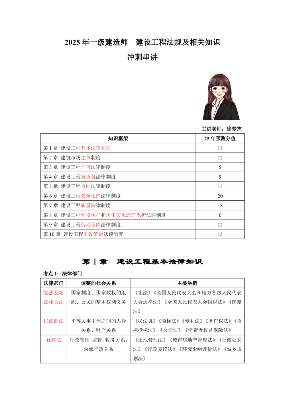 01.01-第1章-建设工程基本法律知识（一）_2026年一级建造师_2026年一建法规_2025年一建法规SVIP_04-冲刺串讲✿考点强化✿小灶集训_24-法规《冲刺串讲班》徐梦杰SA_638