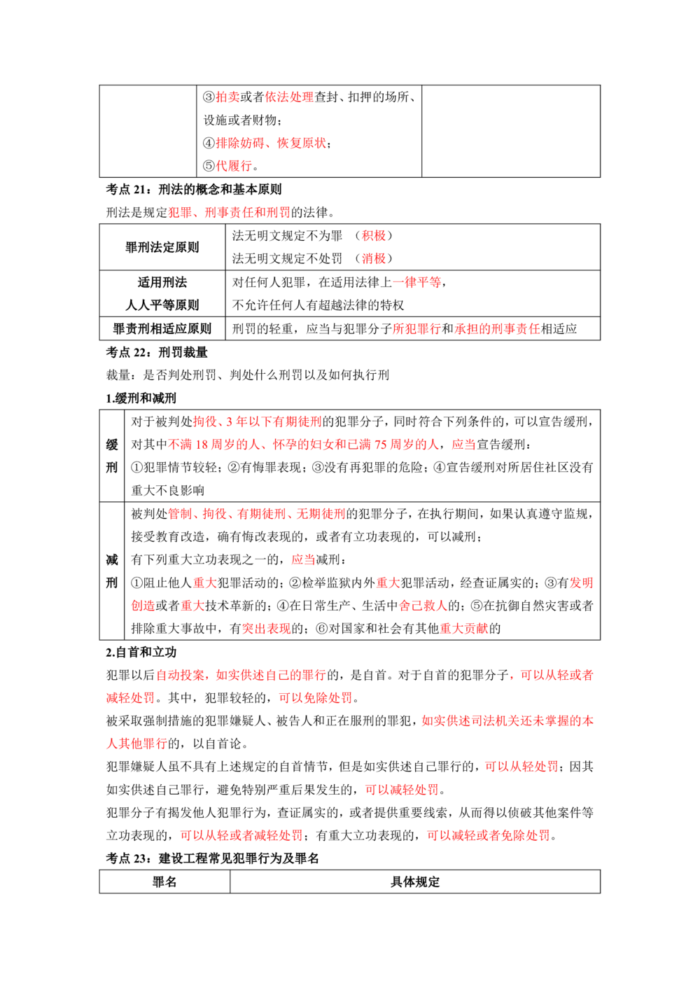 01.01-第1章-建设工程基本法律知识（一）_2026年一级建造师_2026年一建法规_2025年一建法规SVIP_04-冲刺串讲✿考点强化✿小灶集训_24-法规《冲刺串讲班》徐梦杰SA_638