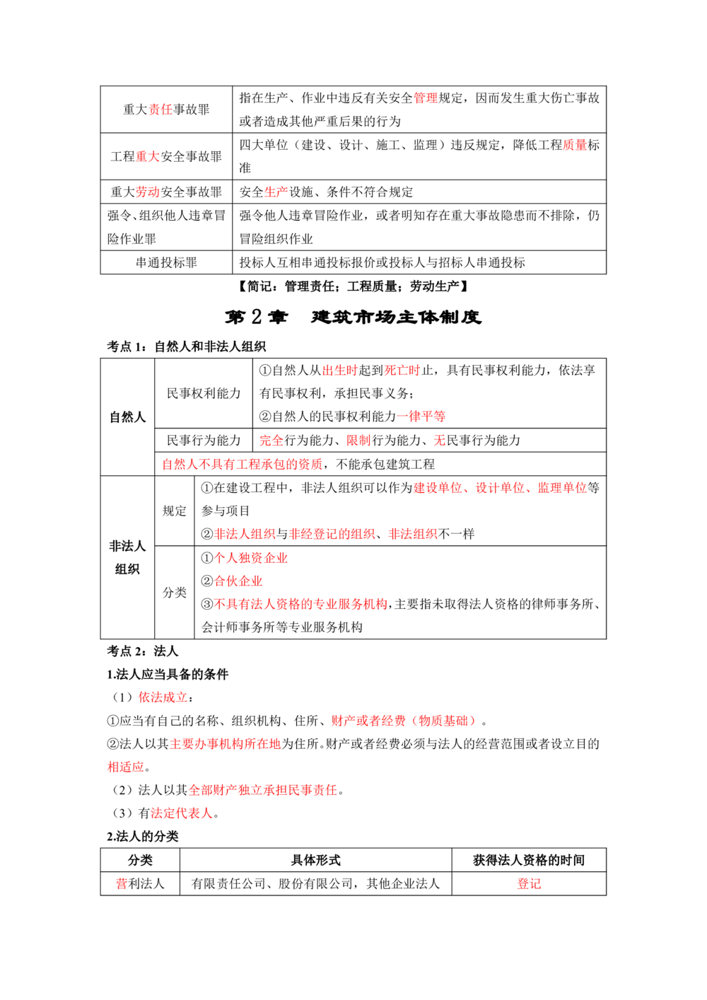 01.01-第1章-建设工程基本法律知识（一）_2026年一级建造师_2026年一建法规_2025年一建法规SVIP_04-冲刺串讲✿考点强化✿小灶集训_24-法规《冲刺串讲班》徐梦杰SA_638
