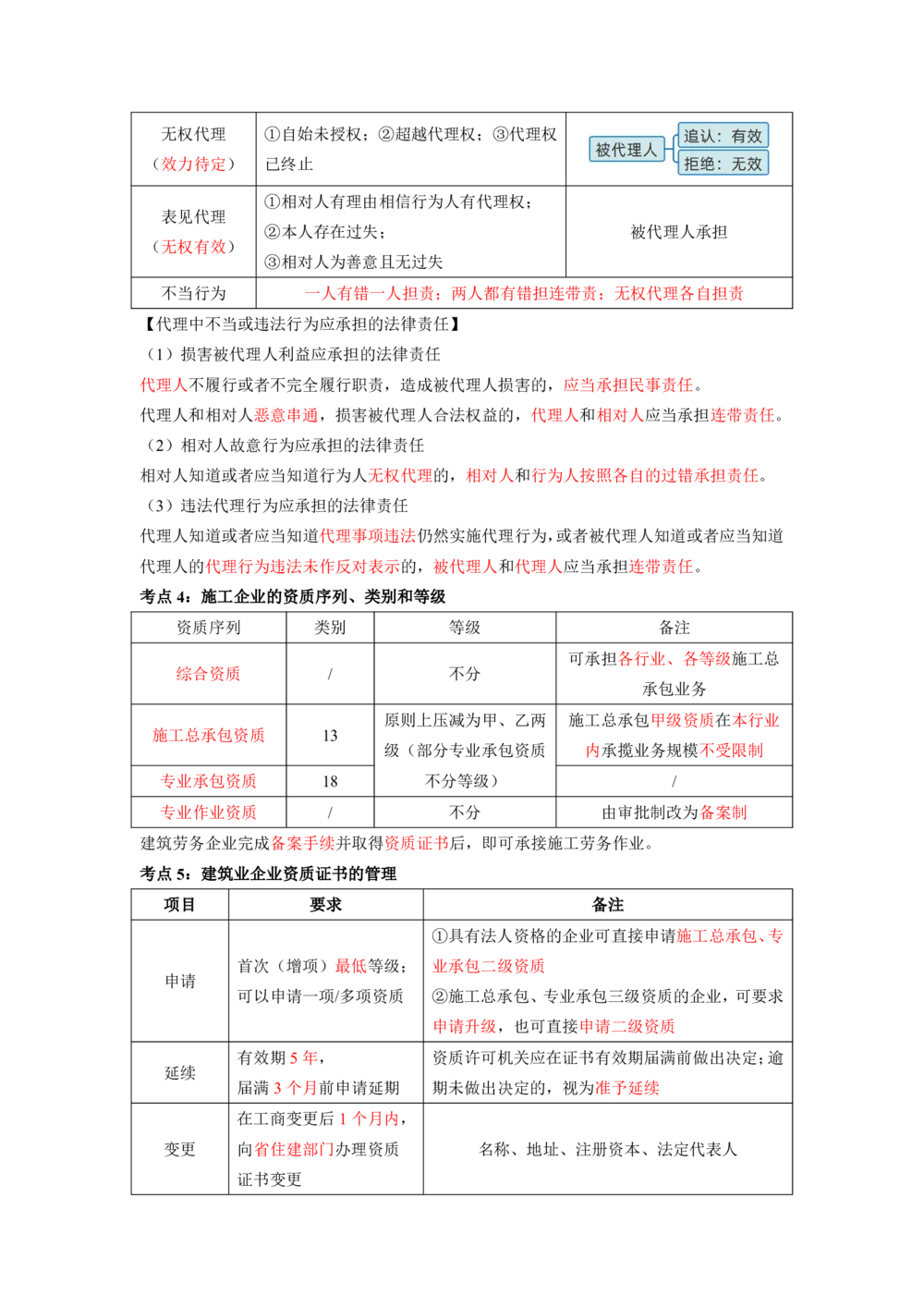 01.01-第1章-建设工程基本法律知识（一）_2026年一级建造师_2026年一建法规_2025年一建法规SVIP_04-冲刺串讲✿考点强化✿小灶集训_24-法规《冲刺串讲班》徐梦杰SA_638