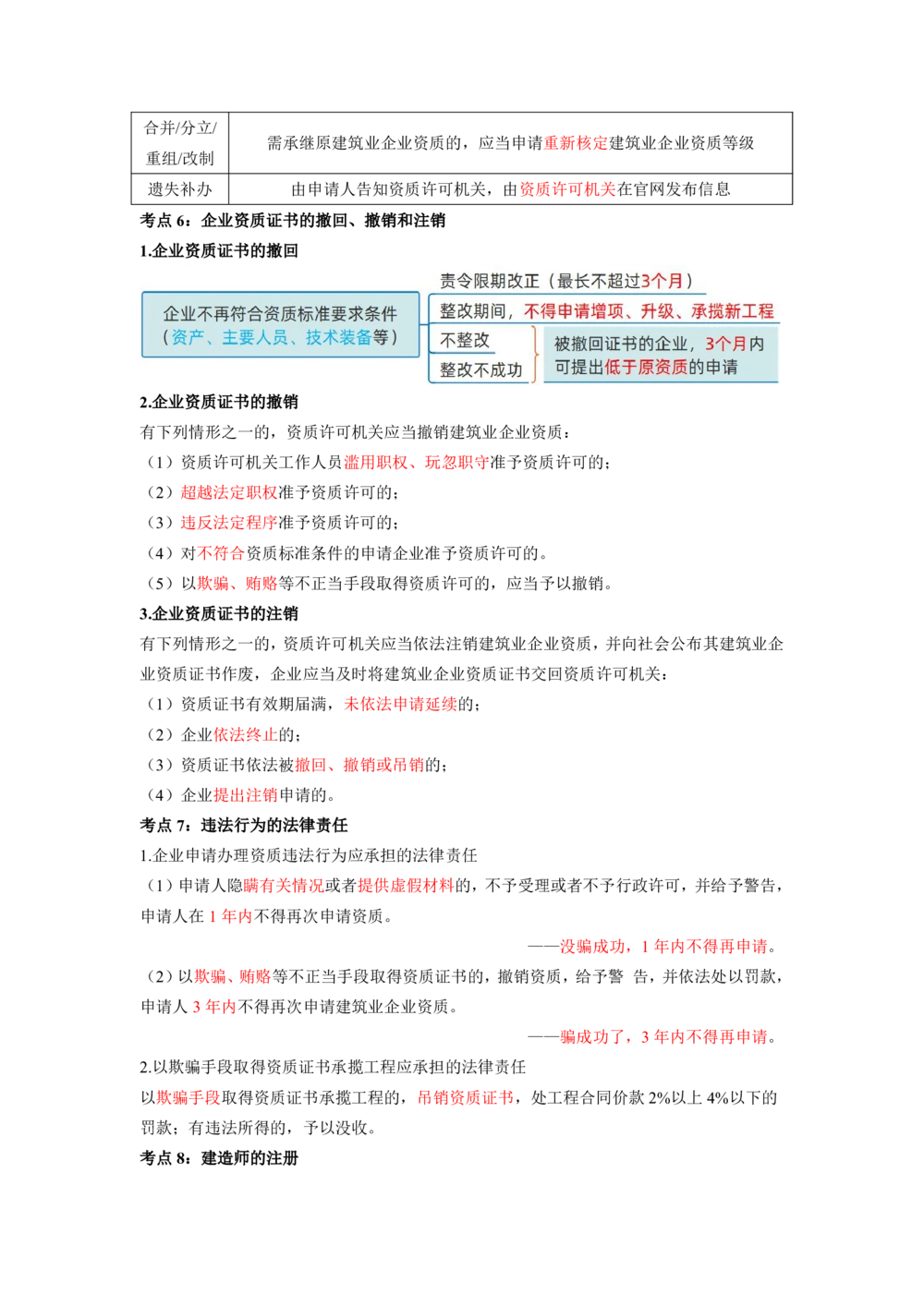 01.01-第1章-建设工程基本法律知识（一）_2026年一级建造师_2026年一建法规_2025年一建法规SVIP_04-冲刺串讲✿考点强化✿小灶集训_24-法规《冲刺串讲班》徐梦杰SA_638