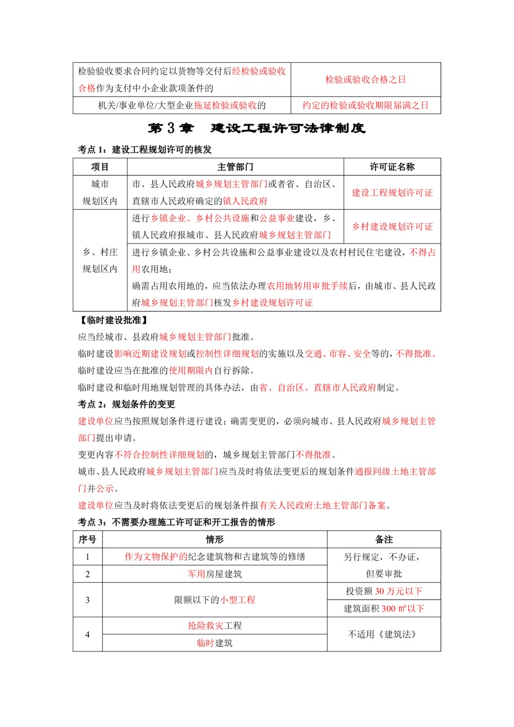 01.01-第1章-建设工程基本法律知识（一）_2026年一级建造师_2026年一建法规_2025年一建法规SVIP_04-冲刺串讲✿考点强化✿小灶集训_24-法规《冲刺串讲班》徐梦杰SA_638