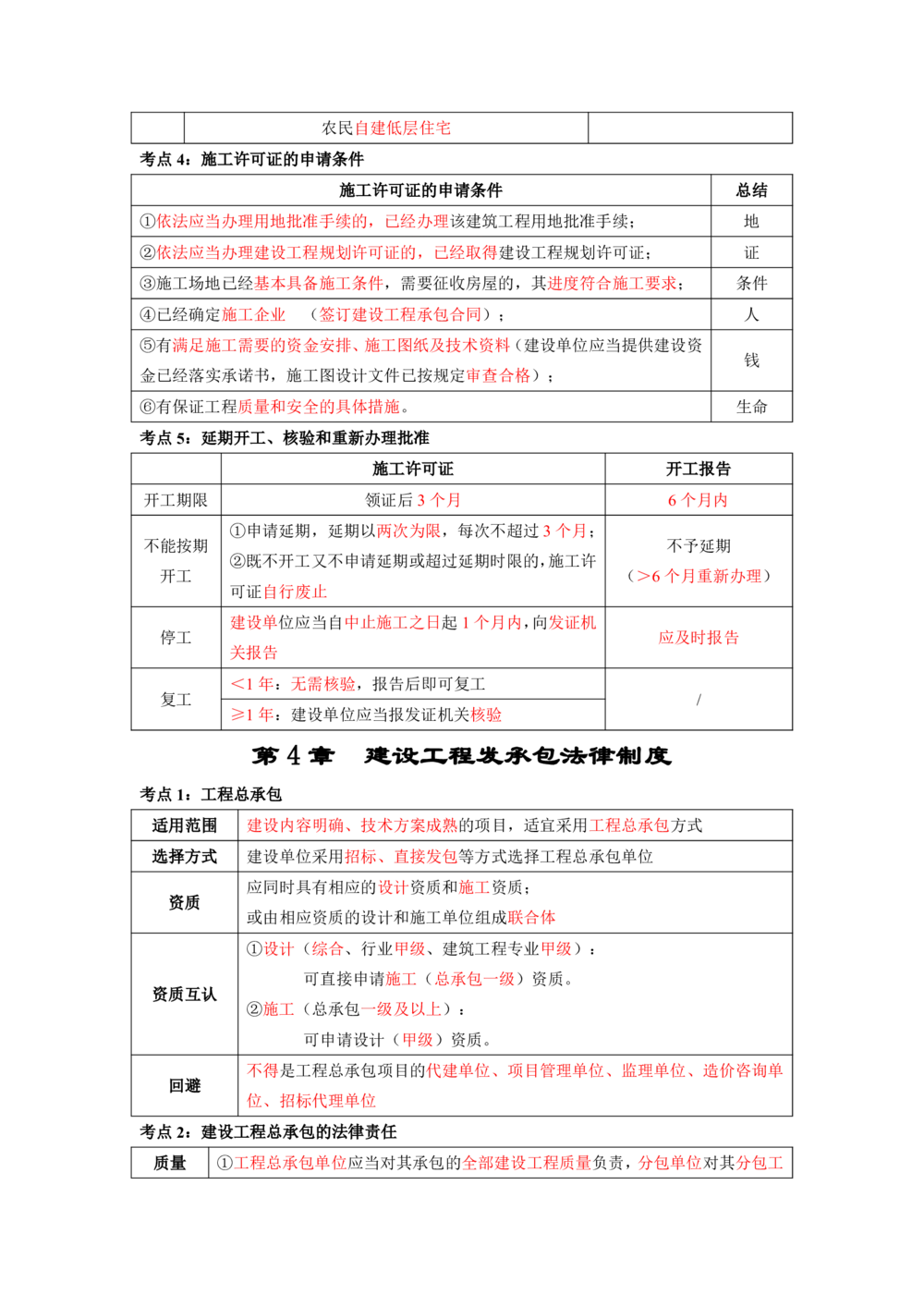 01.01-第1章-建设工程基本法律知识（一）_2026年一级建造师_2026年一建法规_2025年一建法规SVIP_04-冲刺串讲✿考点强化✿小灶集训_24-法规《冲刺串讲班》徐梦杰SA_638