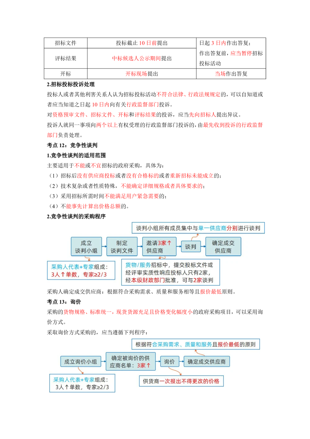 01.01-第1章-建设工程基本法律知识（一）_2026年一级建造师_2026年一建法规_2025年一建法规SVIP_04-冲刺串讲✿考点强化✿小灶集训_24-法规《冲刺串讲班》徐梦杰SA_638