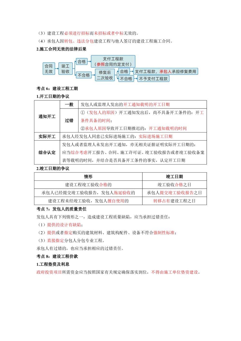 01.01-第1章-建设工程基本法律知识（一）_2026年一级建造师_2026年一建法规_2025年一建法规SVIP_04-冲刺串讲✿考点强化✿小灶集训_24-法规《冲刺串讲班》徐梦杰SA_638