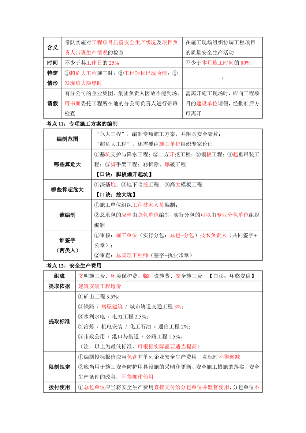 01.01-第1章-建设工程基本法律知识（一）_2026年一级建造师_2026年一建法规_2025年一建法规SVIP_04-冲刺串讲✿考点强化✿小灶集训_24-法规《冲刺串讲班》徐梦杰SA_638