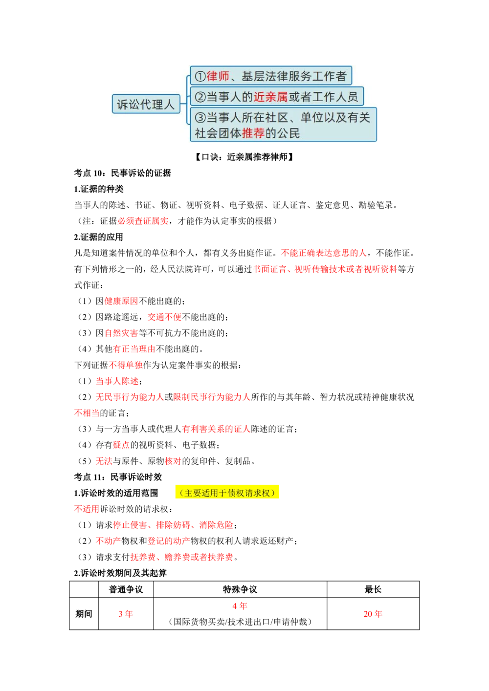 01.01-第1章-建设工程基本法律知识（一）_2026年一级建造师_2026年一建法规_2025年一建法规SVIP_04-冲刺串讲✿考点强化✿小灶集训_24-法规《冲刺串讲班》徐梦杰SA_638
