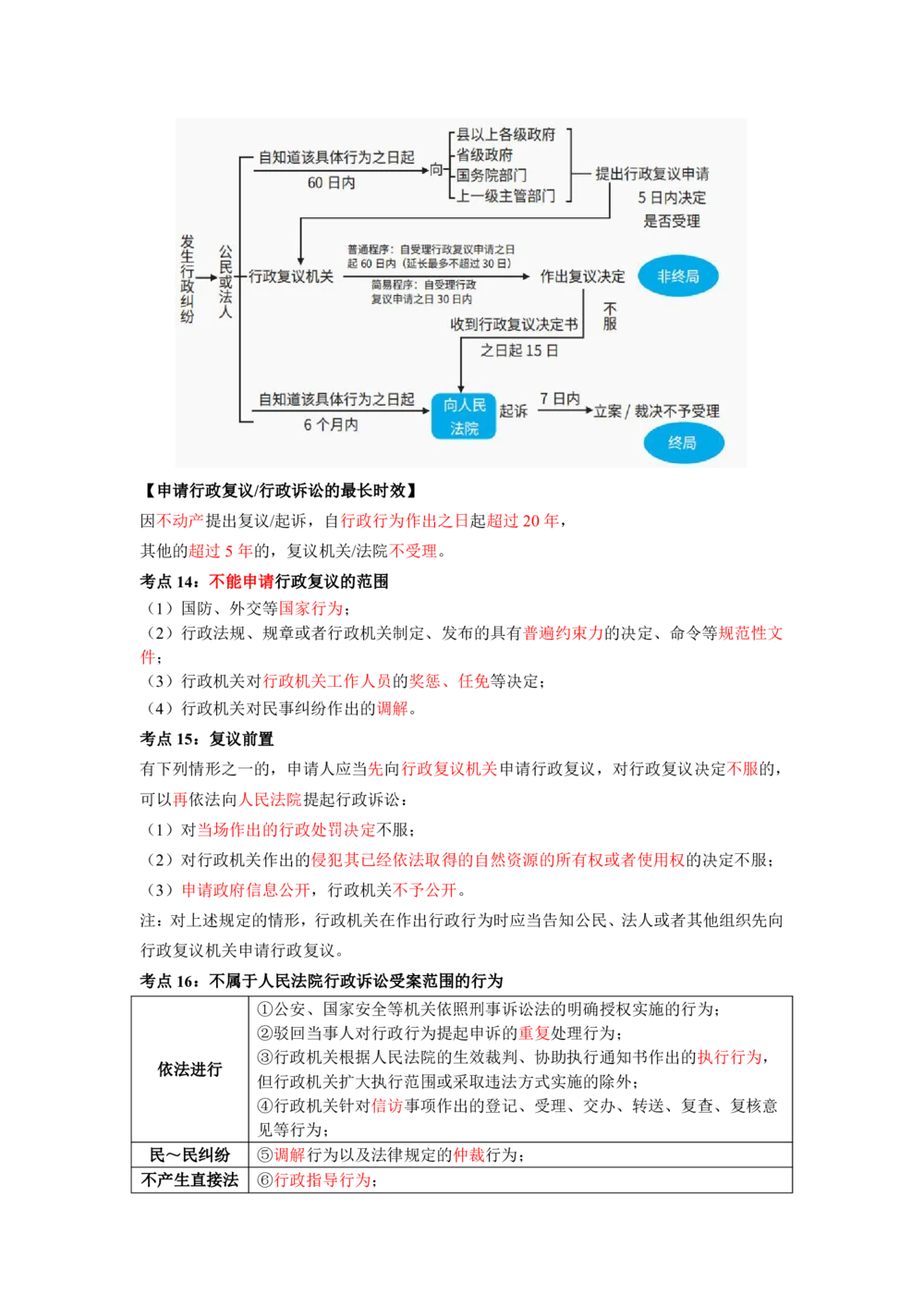 01.01-第1章-建设工程基本法律知识（一）_2026年一级建造师_2026年一建法规_2025年一建法规SVIP_04-冲刺串讲✿考点强化✿小灶集训_24-法规《冲刺串讲班》徐梦杰SA_638