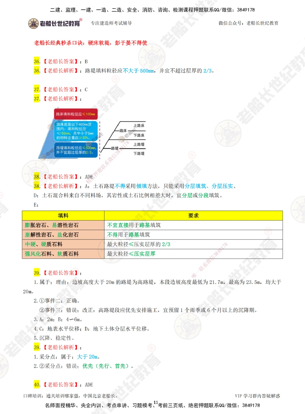 01老船长一建公路&mdash;&mdash;点题强化直播01-答案_2026年一级建造师_2026年一建公路_2025年一建公路SVIP_04-冲刺串讲✿考点强化✿小灶集训_21-公路《点题强化班》老船长JQ推荐_讲义