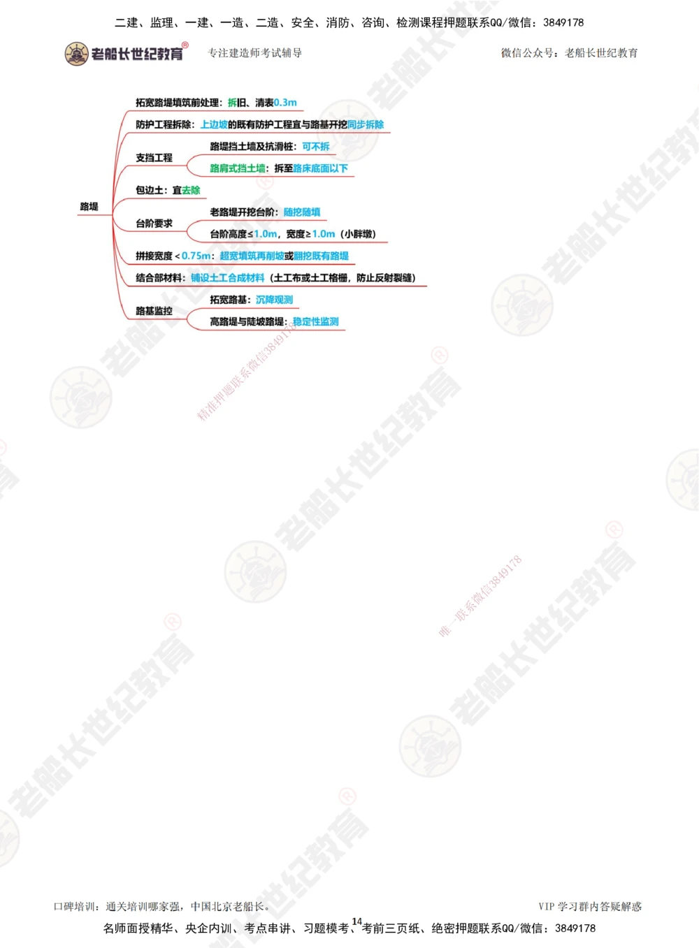 01老船长一建公路&mdash;&mdash;点题强化直播01-答案_2026年一级建造师_2026年一建公路_2025年一建公路SVIP_04-冲刺串讲✿考点强化✿小灶集训_21-公路《点题强化班》老船长JQ推荐_讲义