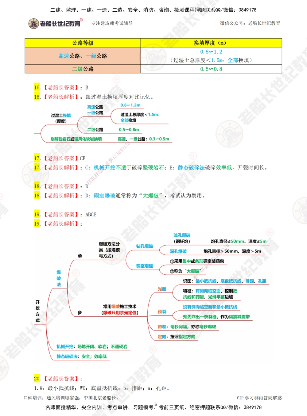 01老船长一建公路&mdash;&mdash;点题强化直播01-答案_2026年一级建造师_2026年一建公路_2025年一建公路SVIP_04-冲刺串讲✿考点强化✿小灶集训_21-公路《点题强化班》老船长JQ推荐_讲义