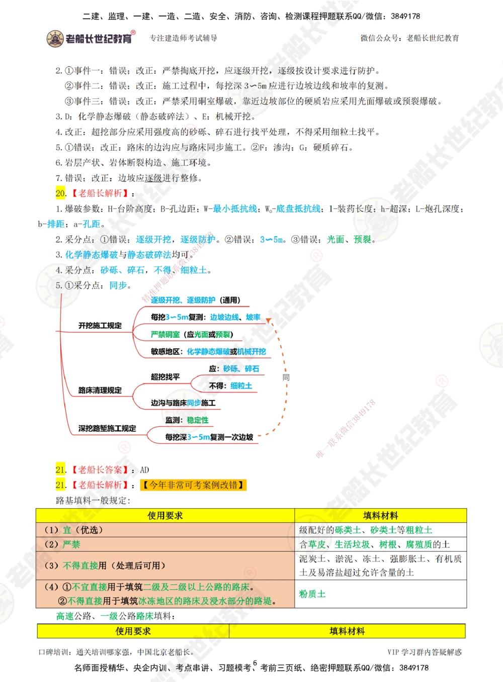 01老船长一建公路&mdash;&mdash;点题强化直播01-答案_2026年一级建造师_2026年一建公路_2025年一建公路SVIP_04-冲刺串讲✿考点强化✿小灶集训_21-公路《点题强化班》老船长JQ推荐_讲义