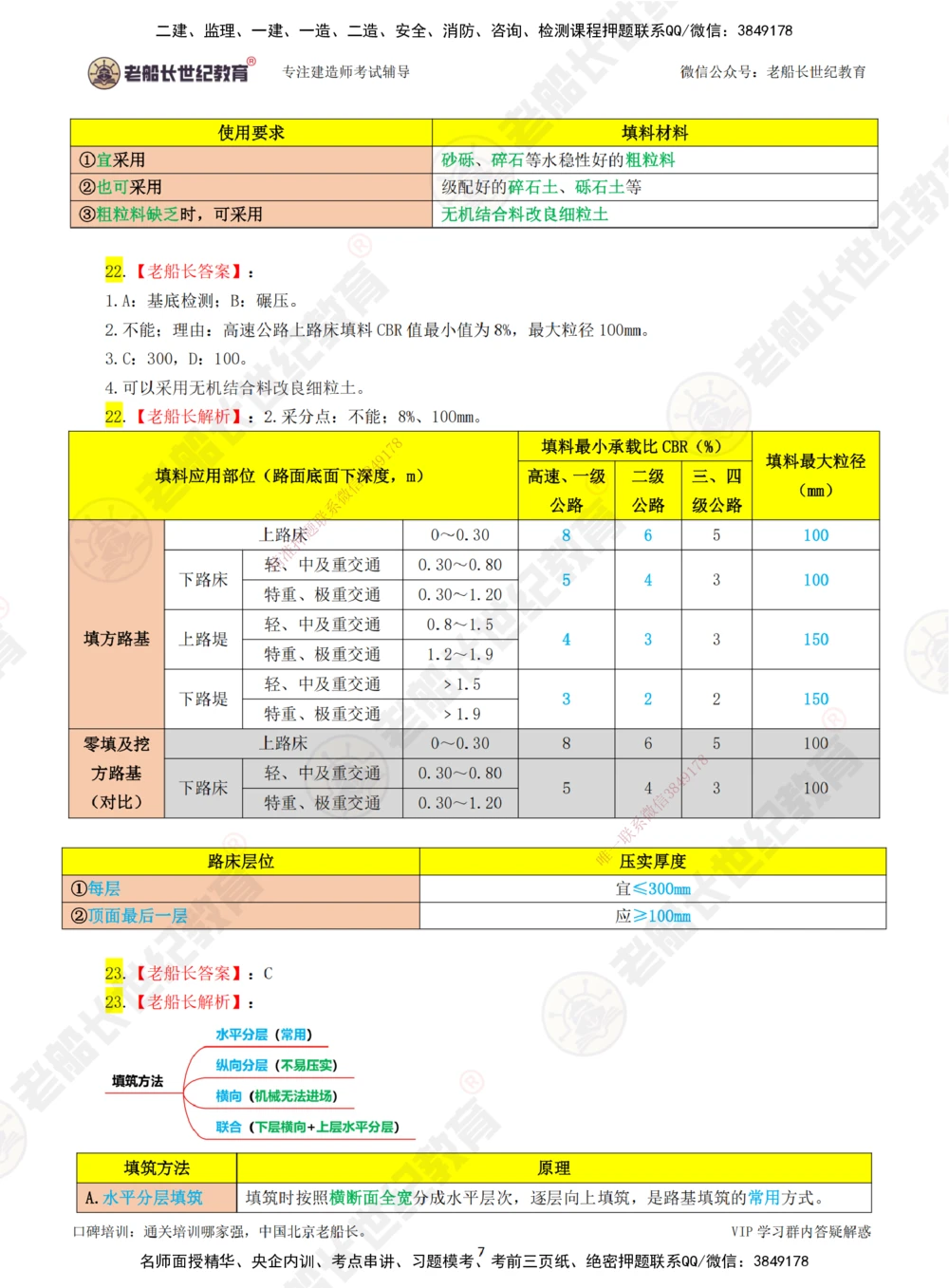 01老船长一建公路&mdash;&mdash;点题强化直播01-答案_2026年一级建造师_2026年一建公路_2025年一建公路SVIP_04-冲刺串讲✿考点强化✿小灶集训_21-公路《点题强化班》老船长JQ推荐_讲义