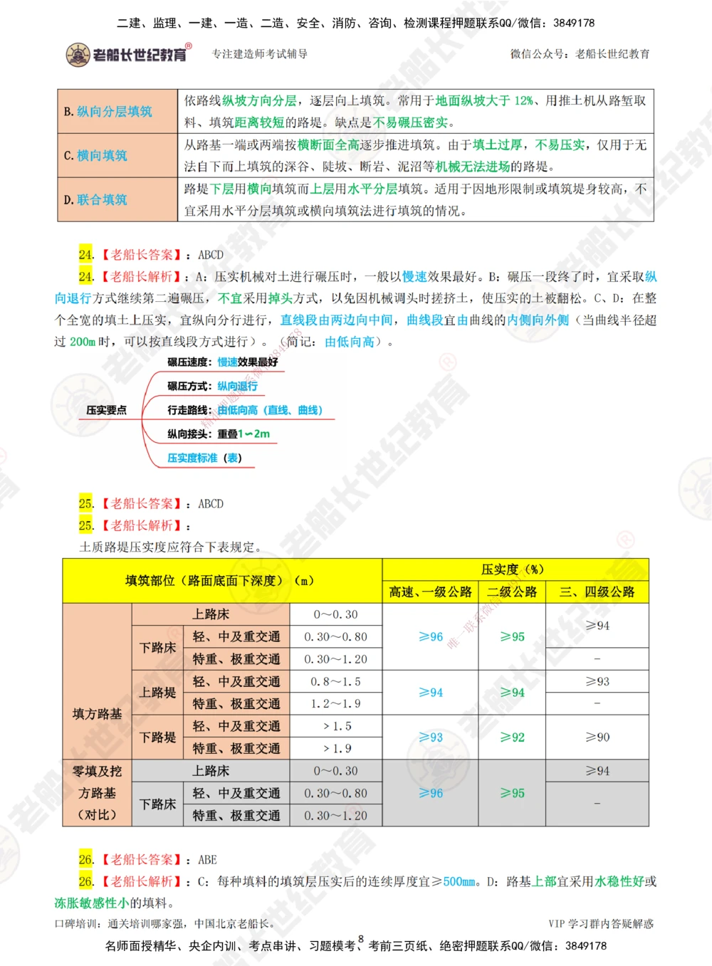 01老船长一建公路&mdash;&mdash;点题强化直播01-答案_2026年一级建造师_2026年一建公路_2025年一建公路SVIP_04-冲刺串讲✿考点强化✿小灶集训_21-公路《点题强化班》老船长JQ推荐_讲义